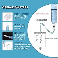 Vista 2 de 10 Pack Silicone External Catheter for Men Self Adhering Comfortable Leak Resistant Design with Flexible Fit and Easy Bag Connection(29mm)