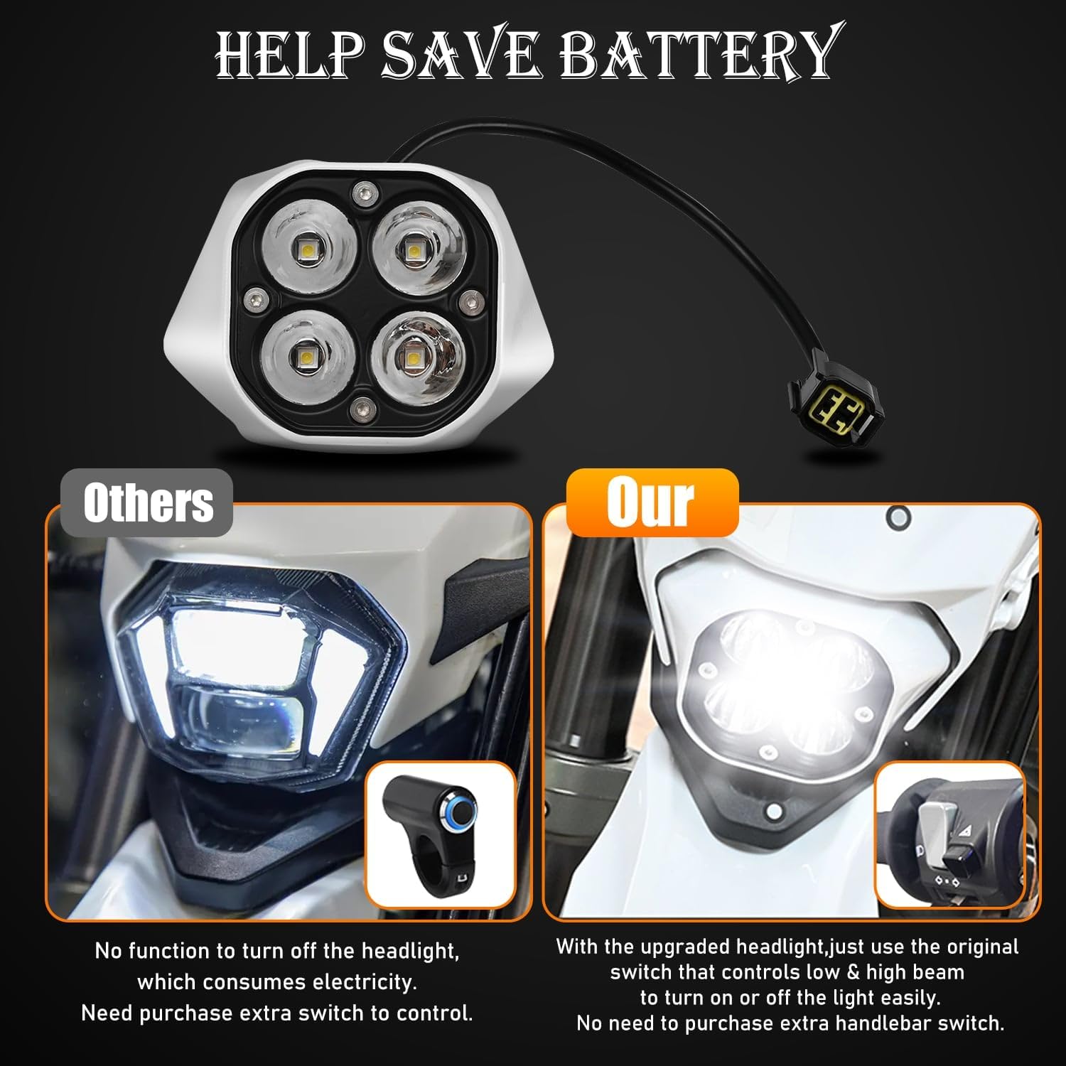 Upgrade LED Headlight Kit with White Cover,Plug N Play LED Front Headlight Front Lamp Light With Mounting Bracket Square Bulbs Headlamp Assemblies for Sur Ron Ultra Bee 2022+