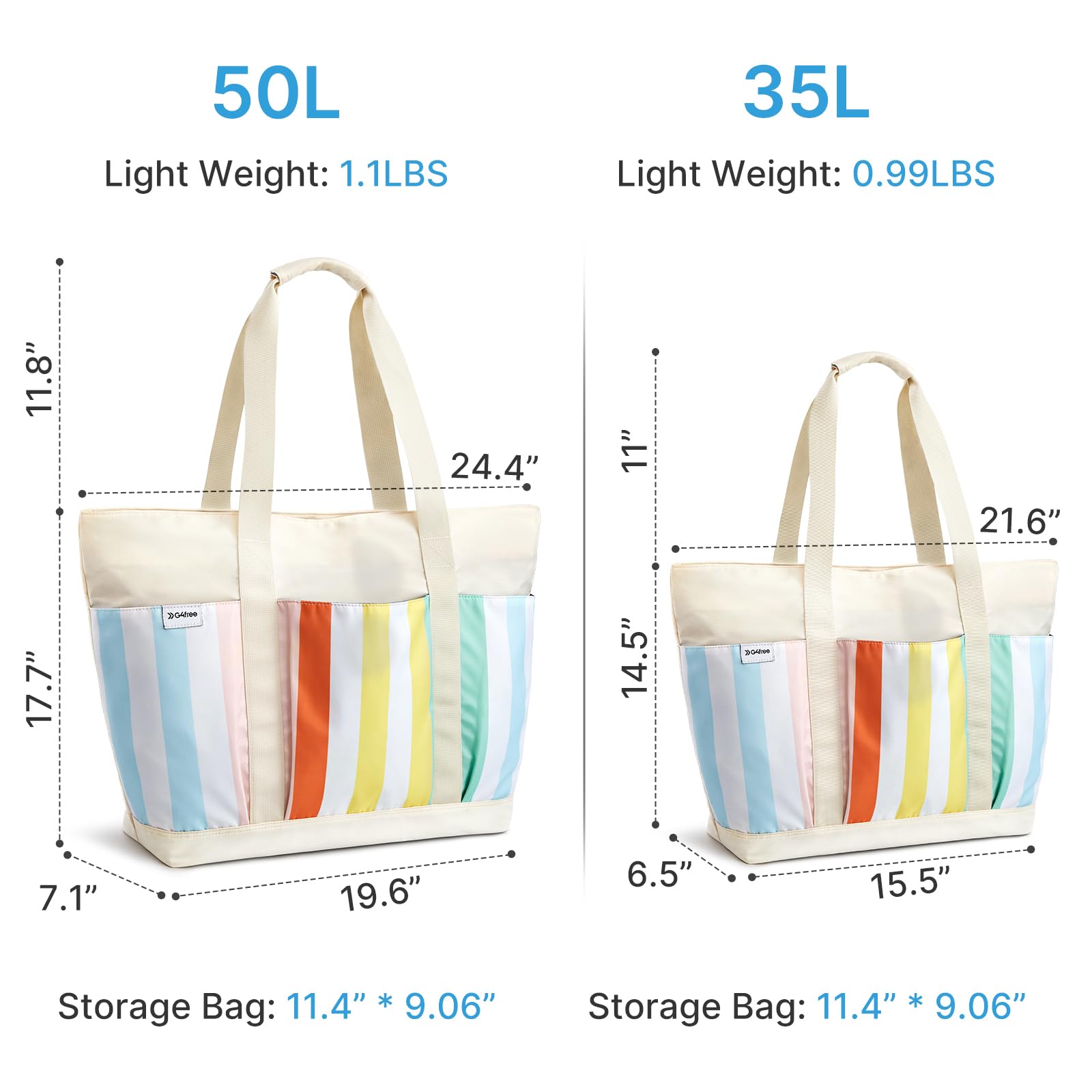 G4Free Sac de plage, sac de plage imperméable pour femme, compatible avec tasse Stanley, pliable pour les voyages en week-end | Compatible avec la tasse, grande capacité, anti-sable, pliable pour le week-end, les voyages, la natation