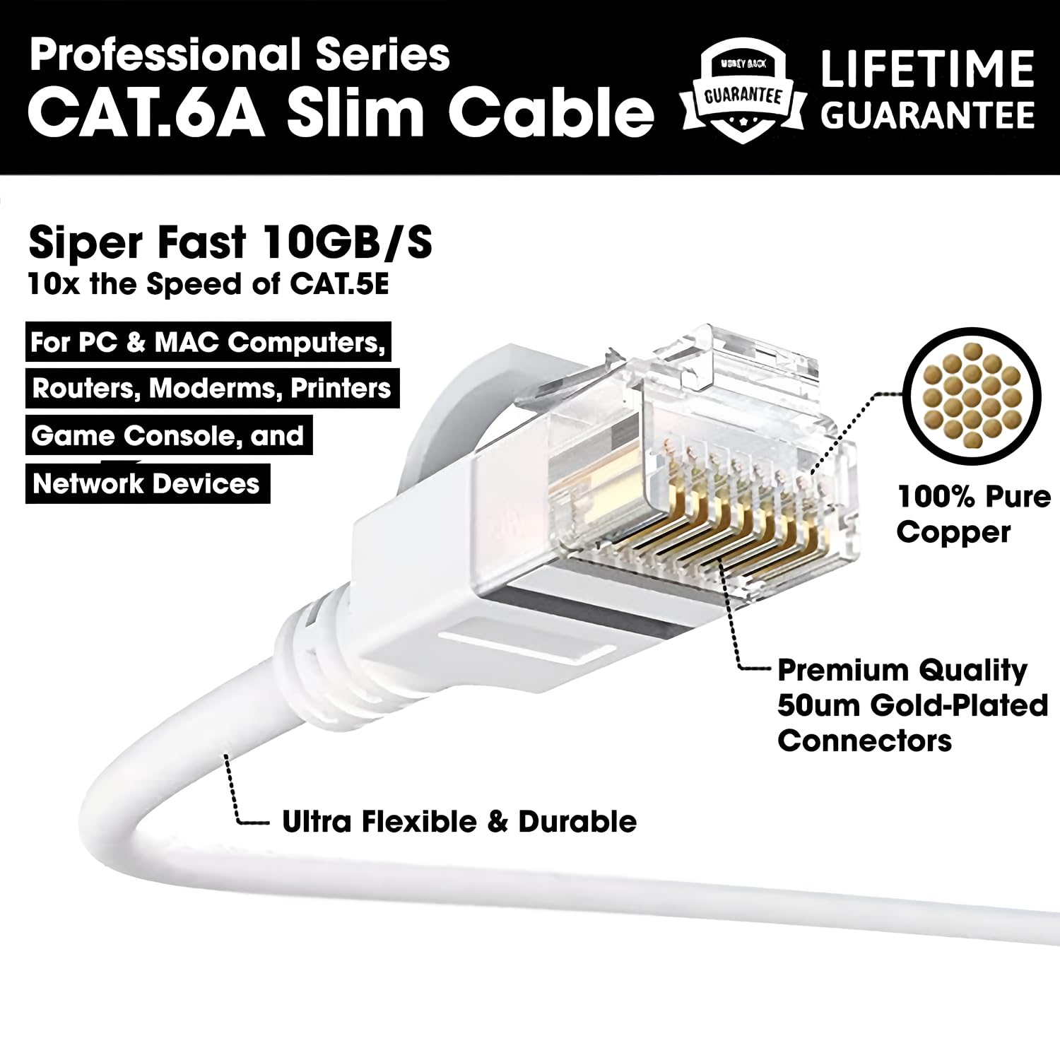 Sounce Cat6 Ethernet Cable 50M 10Gbps High Speed LAN Cable, White — Amazon image 2