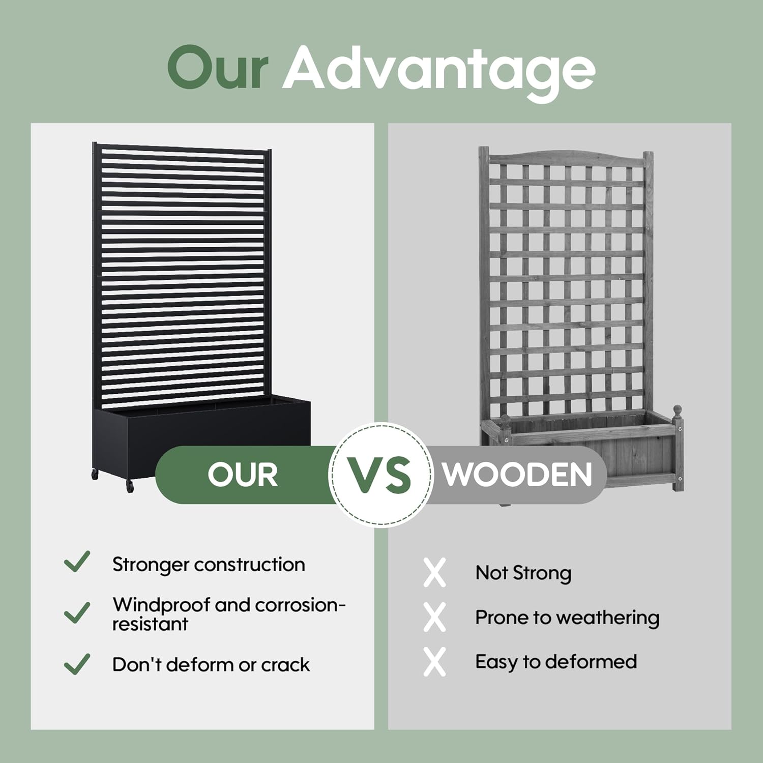 Metal Planter Box with Trellis Privacy Screen, Raised Garden Bed with Trellis & Wheels, Privacy Planters for Patio, Planter Box with Drainage Holes for Climbing Plants, 73"x 47"x 16", Black