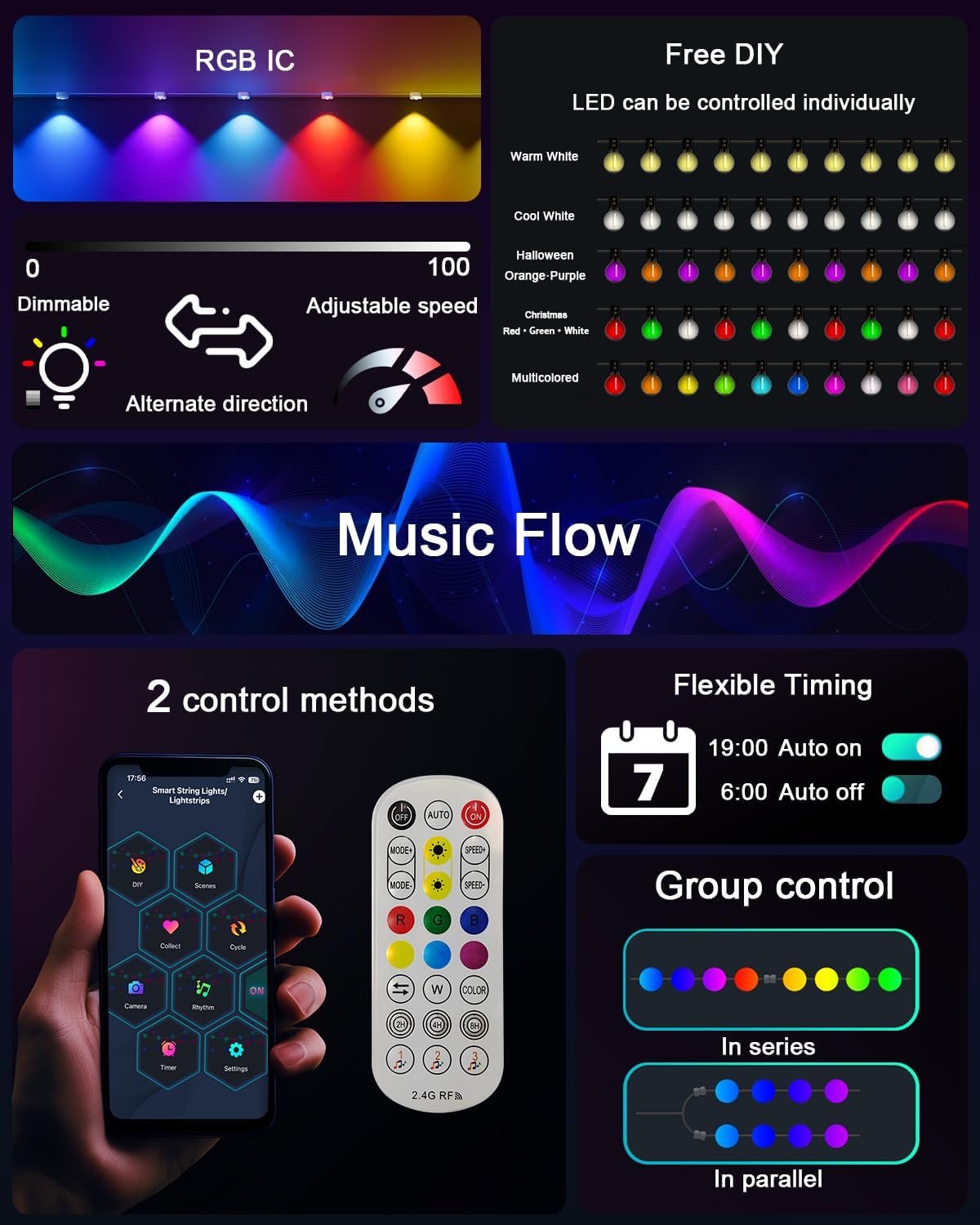 Permanent Outdoor Lights 200FT, Smart RGB+IC Eave Lights with Remote APP Control, DIY LED Color Individual, White & Colorful Christmas String Light, IP67 Waterproof for House Outside Decor