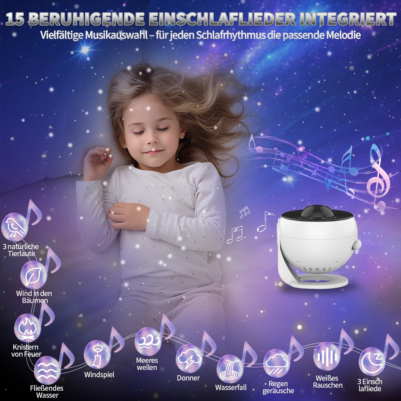 Charmofun Sternenhimmel Projektor mit Fernbedienung, 14 in 1 Planetarium Projektor mit 15 Songs, Galaxy Projektor für Schlafzimmer 360° rotierenden, RojektorLampe Sternenhimmel für Kinder Erwachsene