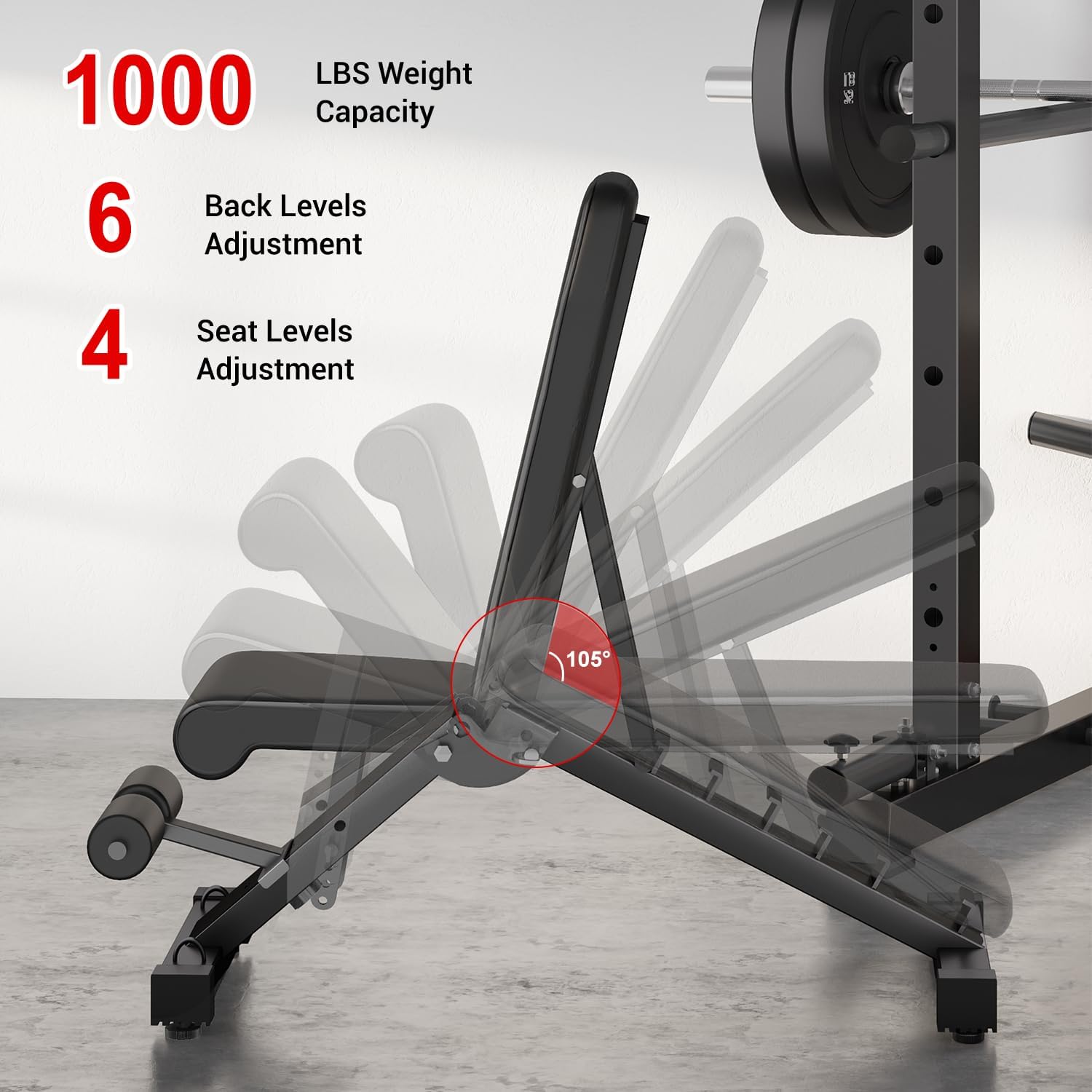 Illustration demonstrating the adjustable back and seat positions of the Goimu weight bench, with a 1000 lbs weight capacity.