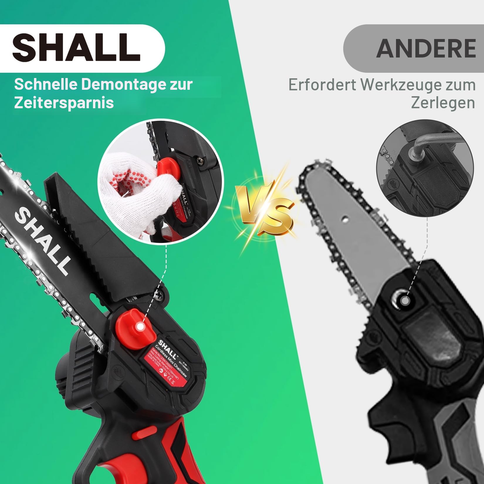 SHALL Tragbare Mini-Kettensäge, Bürstenlosen Motor 21 Volt, 2 Schnelllade-Akkus, 4 Ketten, Äste schneiden, Gartenarbeit, beste Wahl für Ehemann, Vater, Holz-Heimwerker-Liebhaber