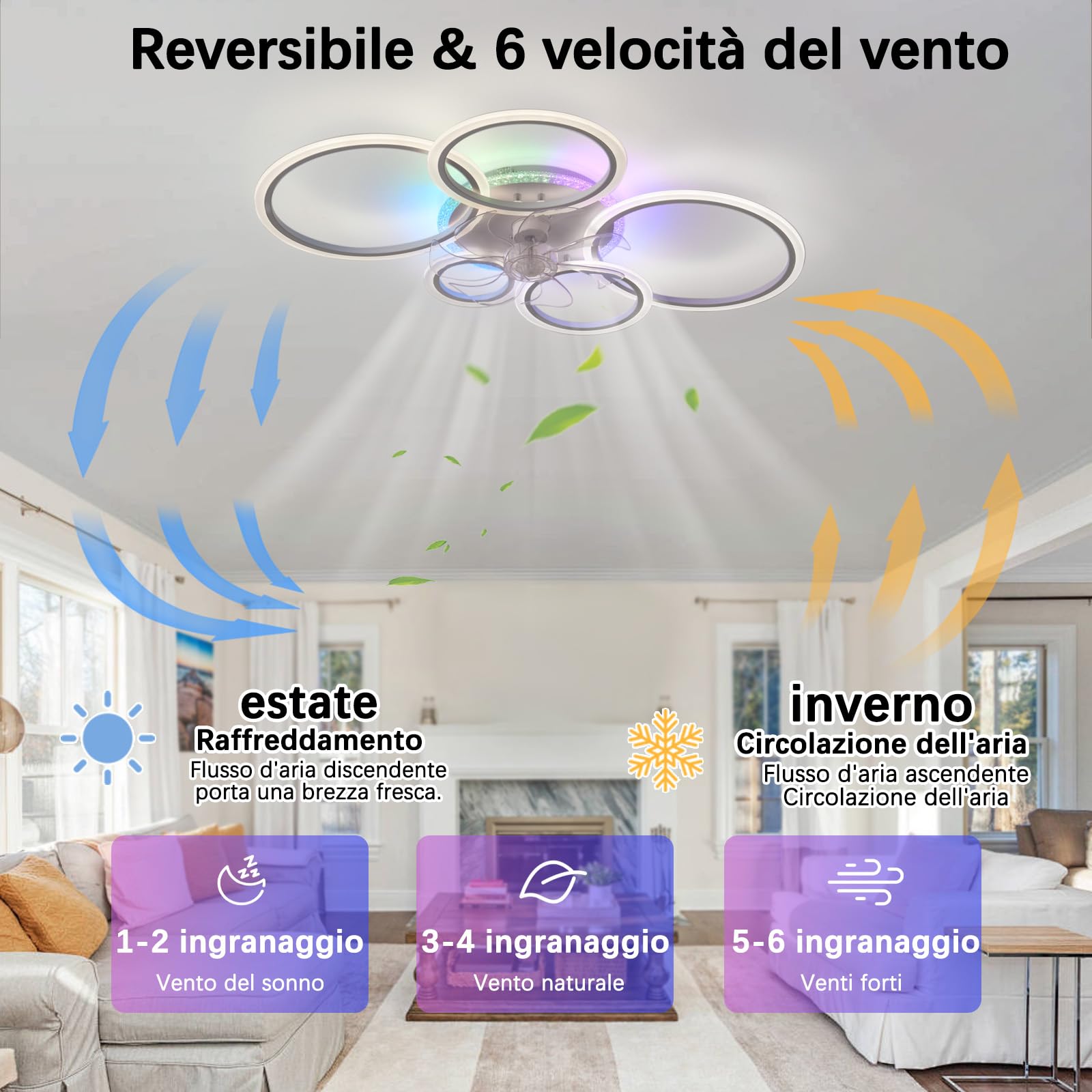 RGB Ventilatore da Soffitto con Luce Compatibile con Alexa 95cm | Reversibile Tempistica 6 Velocità,Dimmerabile Silenziosa Soggiorno Lampadario Ventilatore e Telecomando,Camera da Letto Sala