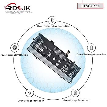 Amazon.com: L18C4P71 L18M4P72 L18L4P71 Laptop Battery for