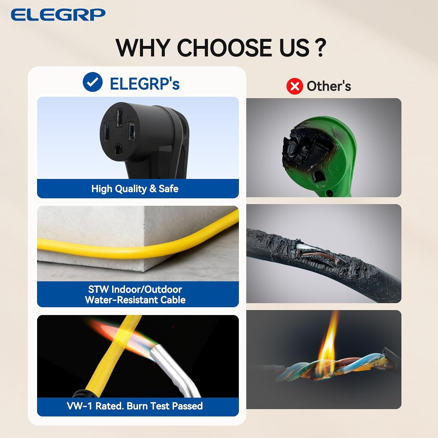 ELEGRP 30 Amp to 50 Amp RV Adapter Cord 12", NEMA TT-30P Male to 14-50R Female, Heavy Duty Dogbone Electrical Converter for Campers, Travel Trailers, Motorhomes - STW 10/3 Gauge, UL Standard Compliant