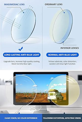 Miniatura 6 de Gafas de lectura con bloqueo de luz azul para mujer, lentes de computadora con marco cuadrado, lentes de lectura