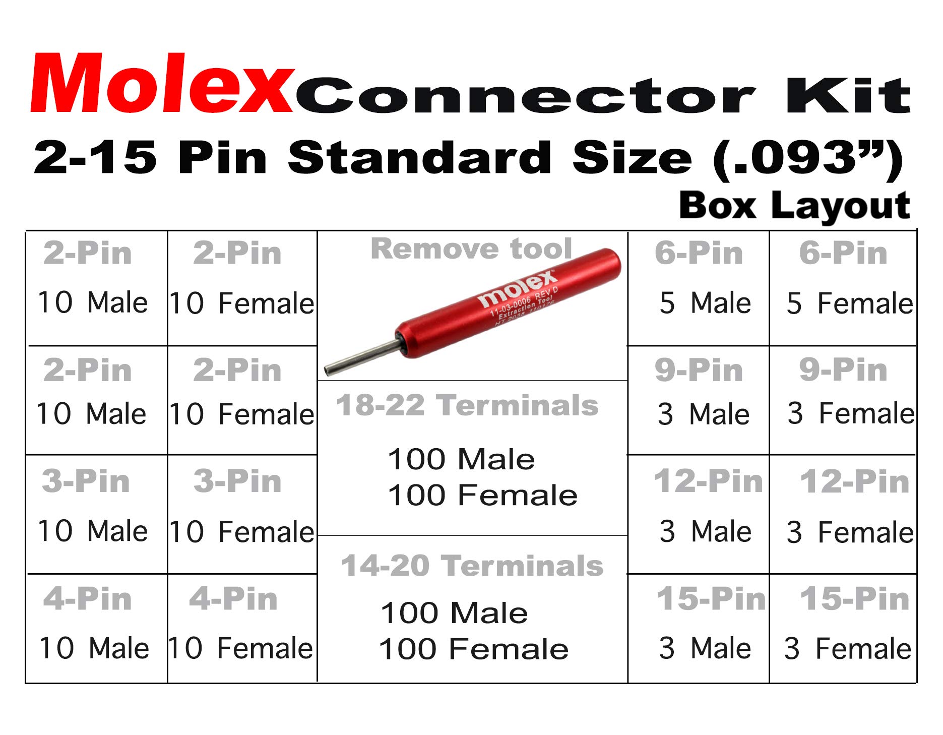 アブソリュート15P Amazon.com: 510pcs Molex 2-15 Pin 14.0A Connector Kit 0.093