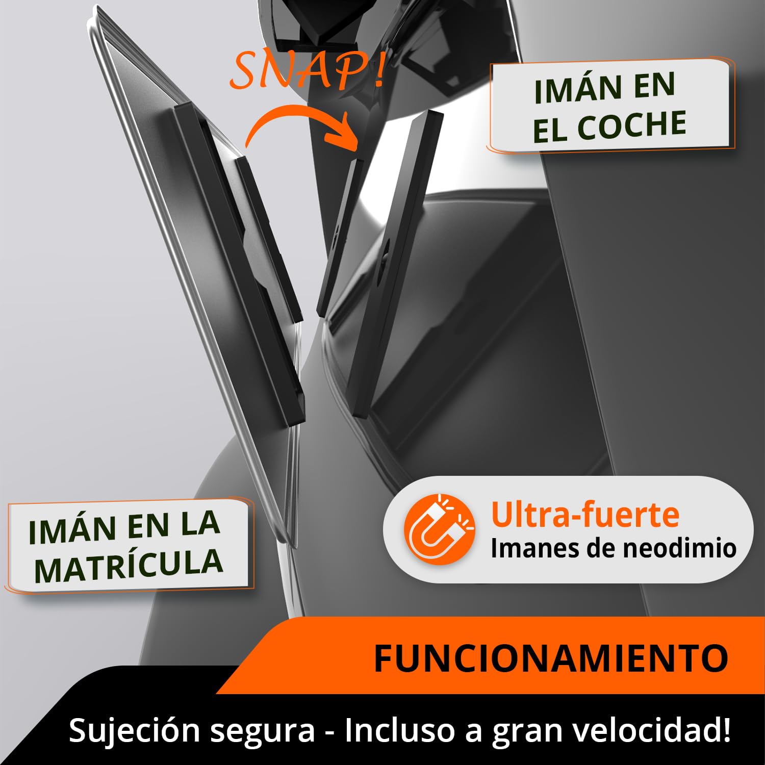 GENMAG® 1x Portamatriculas Coche Magnetico [Super Fuerte & Universal] Soporte Matricula Coche con Iman | Porta Matriculas para Coches Imantado | Imanes para Porta Matricula | para Coches y Remolques