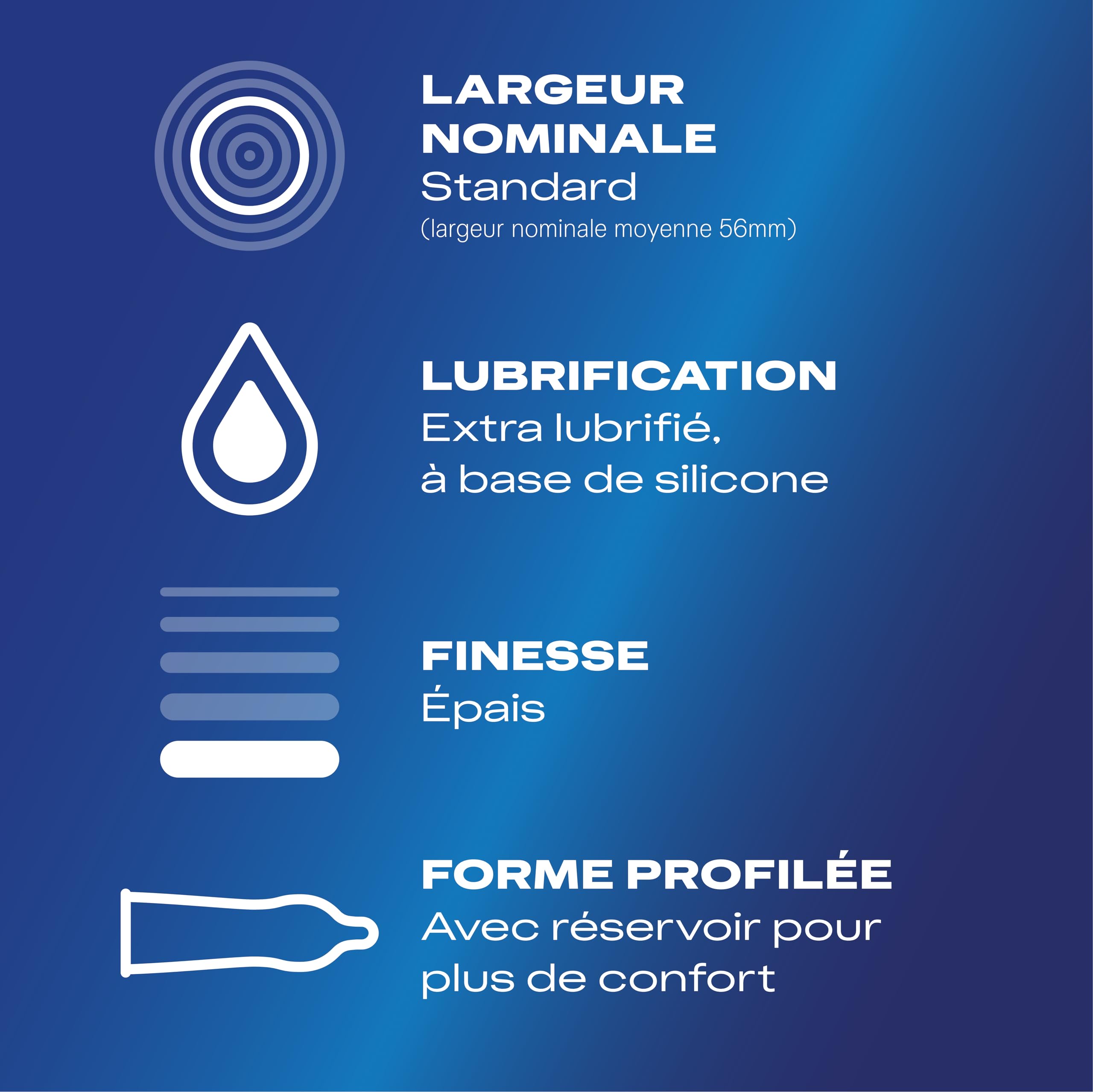 Condoms Extra Safe - 144st