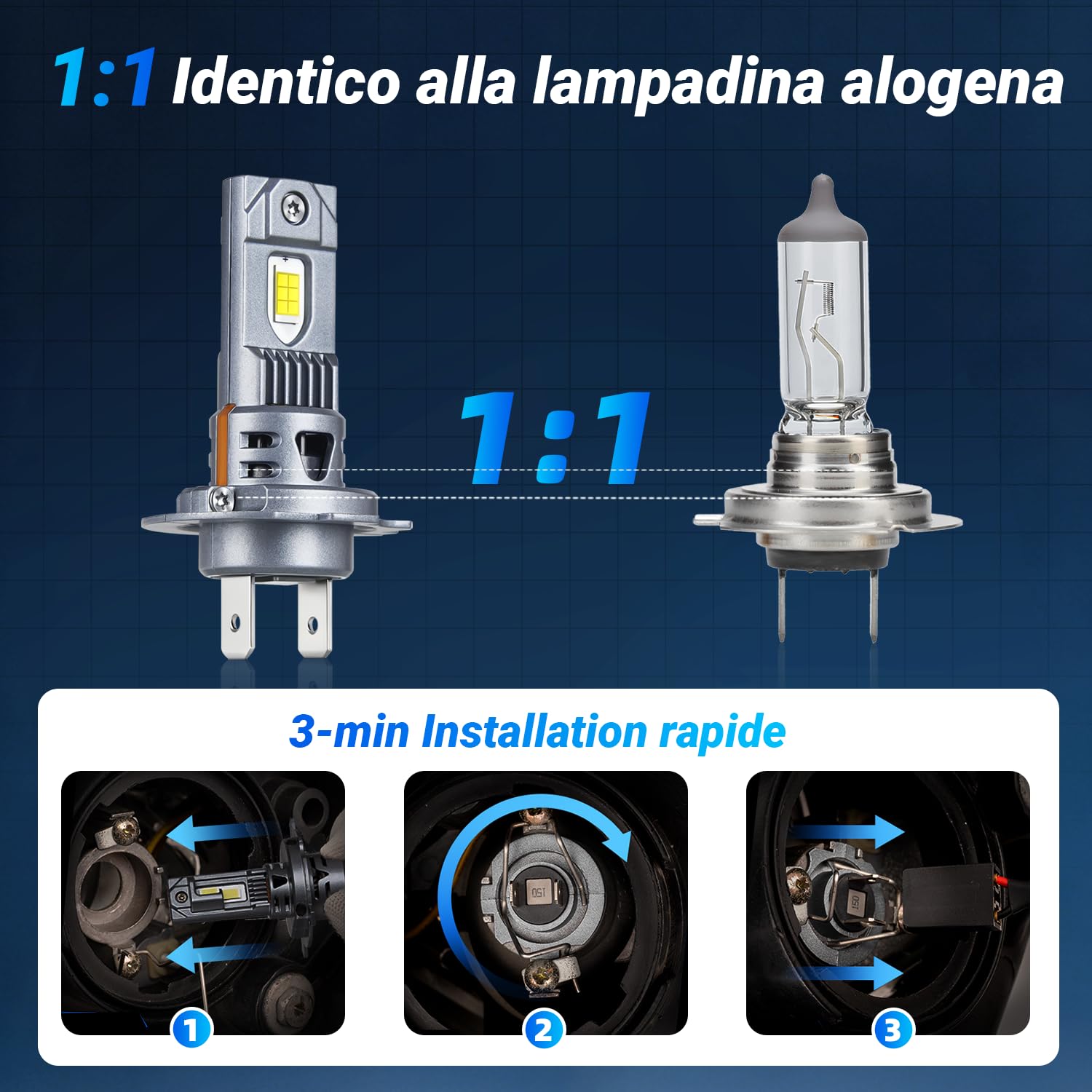 FUPE Lampadine LED H7 150W 52000LM, Kit Fari Auto 6500K Bianco Freddo con Sistema Anti-Errore CANBUS, Chip LED Alta Potenza IP67 Impermeabile, Ricambio Alogene per Auto e Moto, Confezione da 2