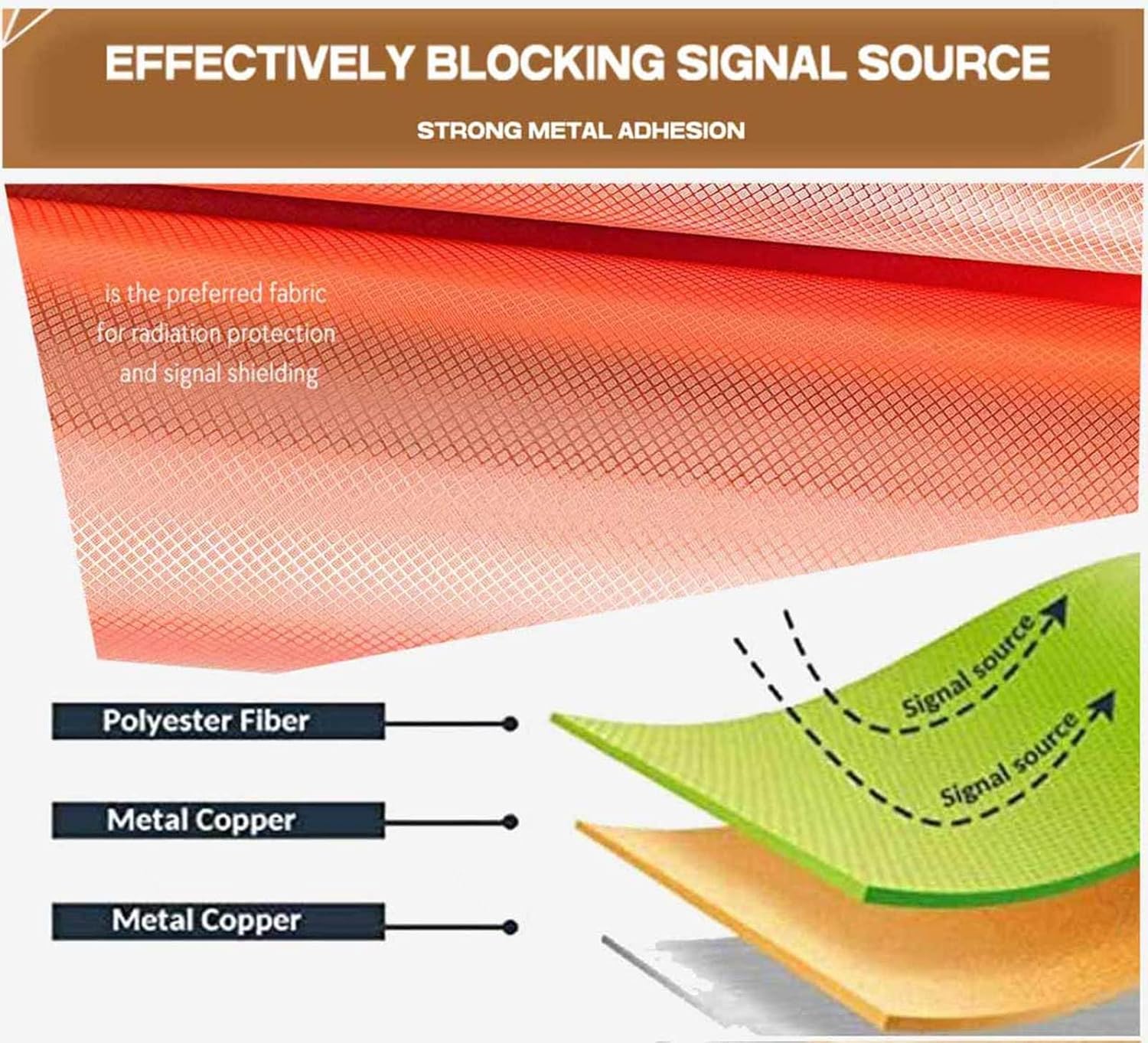 Shielding Faraday Fabric Emf Protection Copper EMF Protection Fabric for Smart Meters Prevent from Radiation/Singal/WiFi/Shields RF Signals,gold-5x1.1m