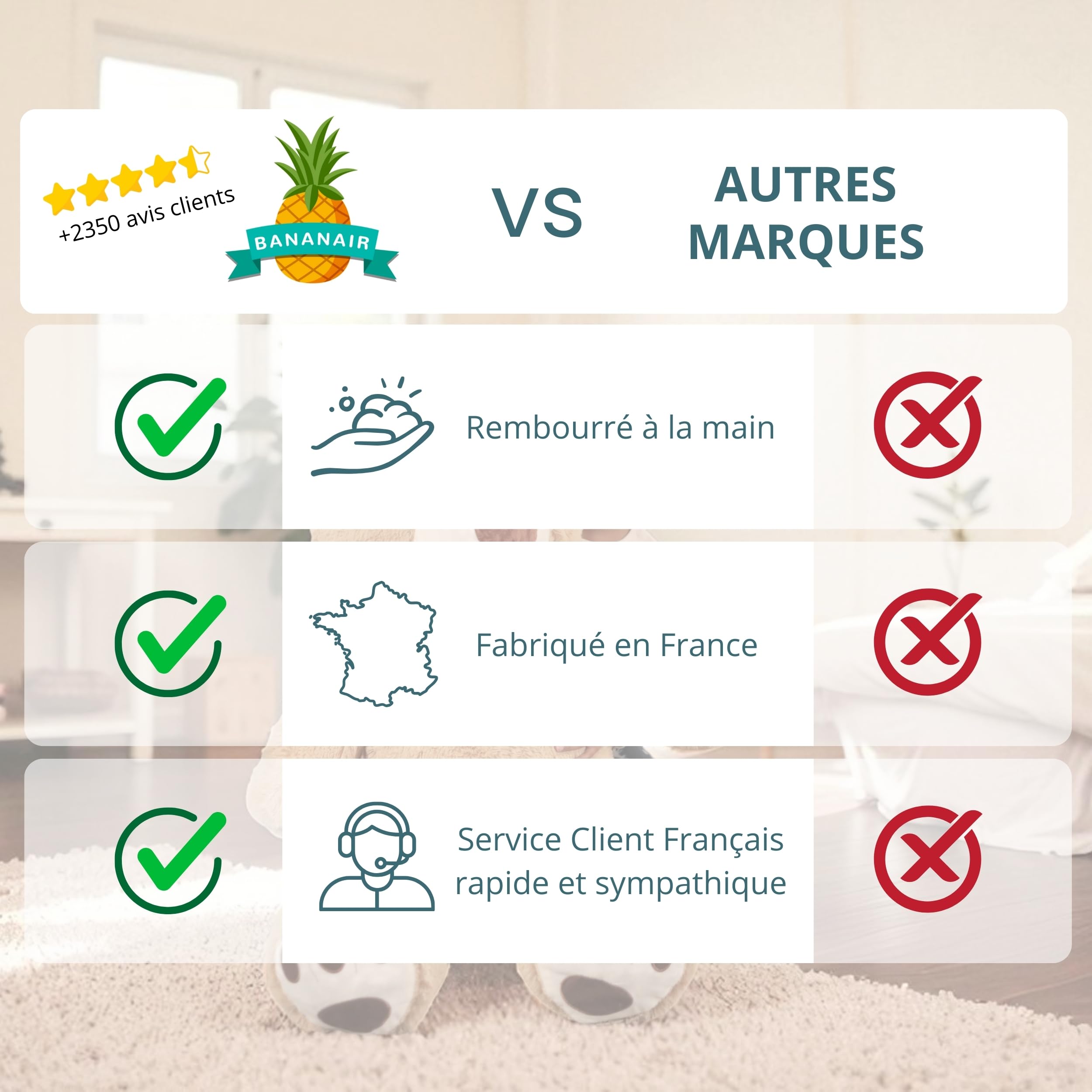 bananair - Peluche Géante 200 cm Fabriqué en France - Nounours Doux et Moelleux, Câlins Assurés - Peluche Ours XXL, Idéal Cadeau, Déco Chambre (Beige)