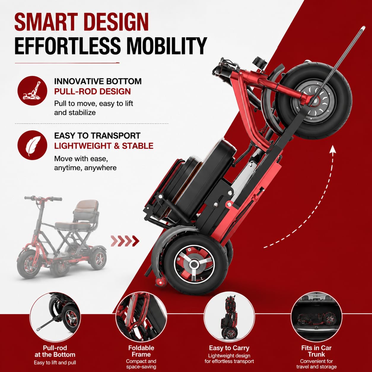 Scooter Eléctrico De Movilidad De 3 Ruedas para Adultos Mayores Y Personas con Discapacidad, Capacidad de Carga de 120 kg; Scooter Plegable con Asiento Acolchado Y Cesta De La Compra