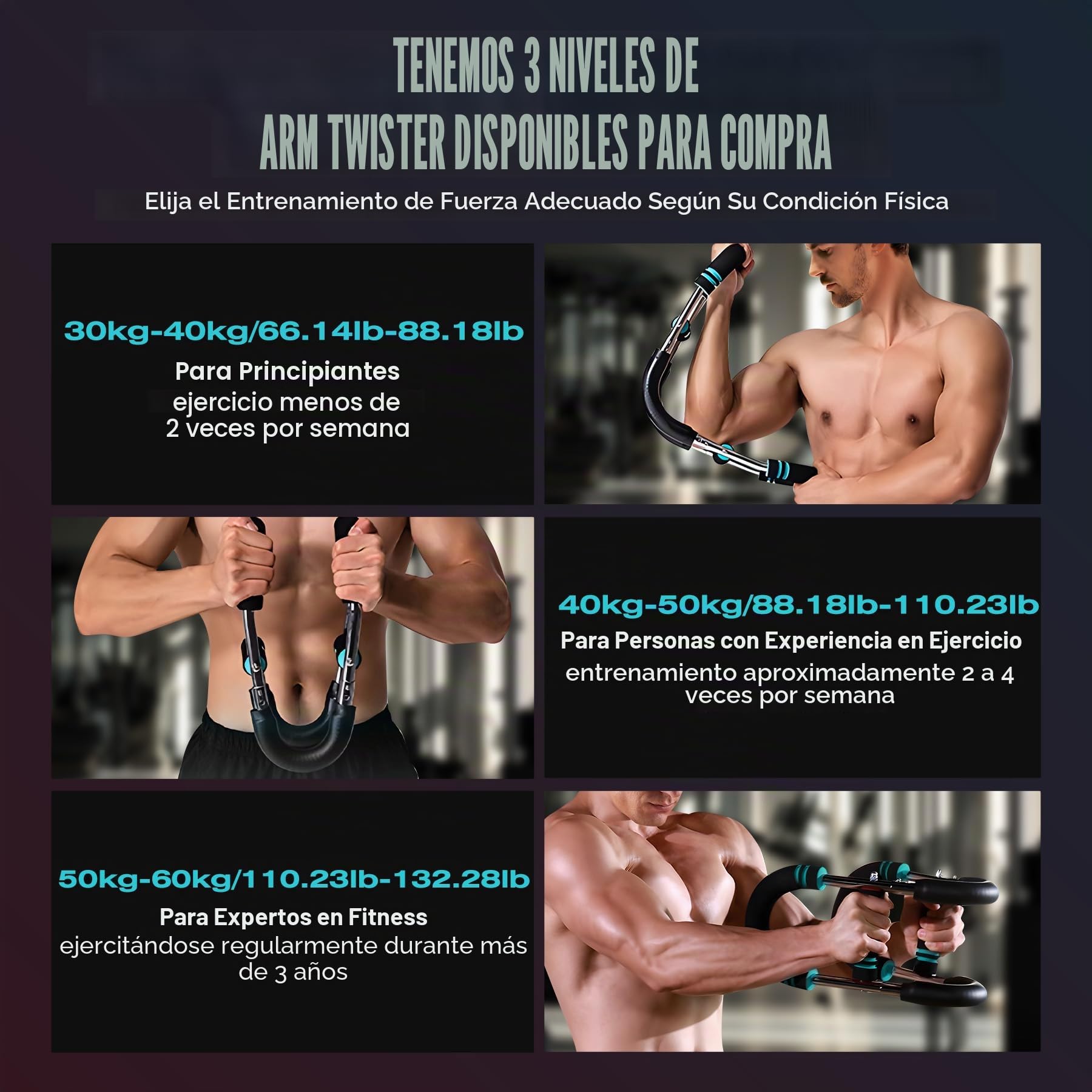 Twister Armtrainer - Ejercitador de Brazos Ajustable 30KG/40KG, Equipo Fitness Portátil con Muelle para Casa/Oficina/Viajes - Tonifica Pecho, Brazos y Hombros en 10 Minutos Diarios