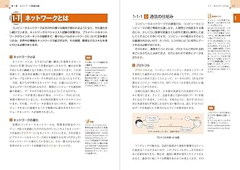 ネットワークスペシャリスト教材セット 全文PDF・単語帳アプリ付)徹底攻略 ネットワークスペシャリスト