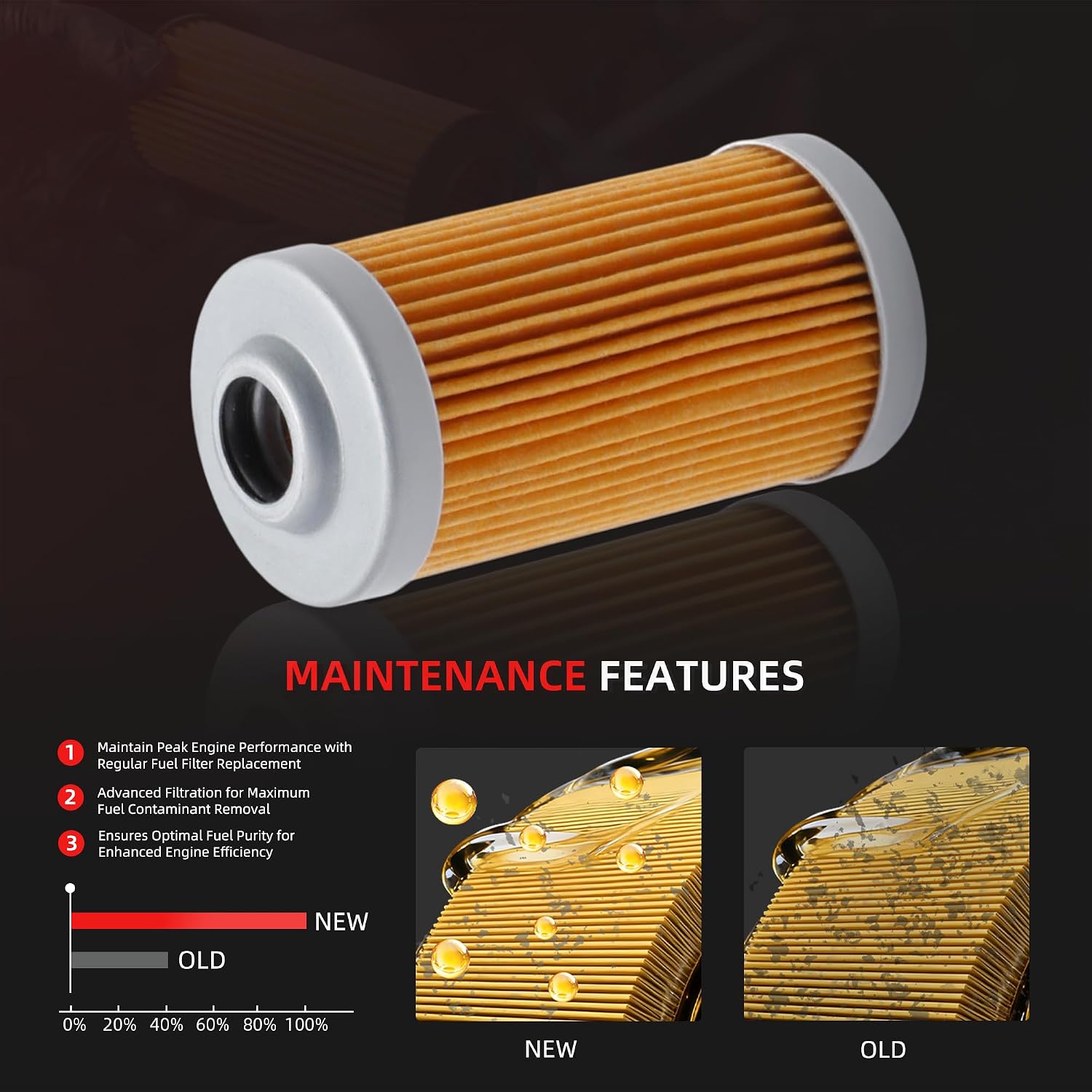 4Pcs Maintenance Filters Kit Fit for John Deere 4100 4110 Compact Utility Tractor, Replace CH15553, LVU800097, M113621, M123378, LVA21197