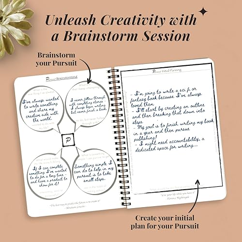 Miniatura 5 de Diario de objetivos de búsqueda  Agenda sin fecha de 6 meses  Un método único y realista para la productividad la motivación y el establecimiento de