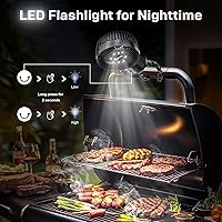 Vista 6 de Ventilador portátil para cochecito de 20000 mAh, oscilación automática de 120°, ventilador de bebé 3 en 1 con luz LED, trípode flexible desmontable