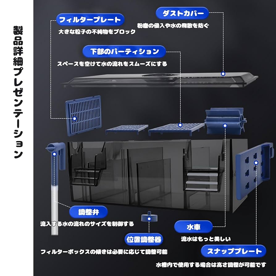 鬼奈丸　60cm ウールボックス＋ドライ付き　上部フィルター 鬼奈丸 60cm ウールボックス＋ドライ付き 上部フィルター
