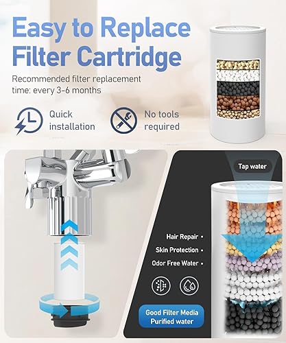 Miniatura 2 de Cabezal de ducha filtrado con combo de rociador de mano, cabezal de ducha de lluvia de alta presión de 12 pulgadas con barra deslizante ajustable,