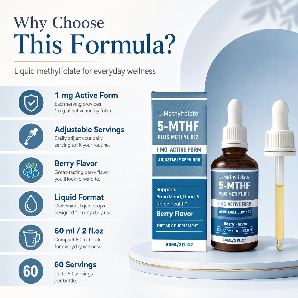 L-Methylfolate 5-MTHF Liquid Drops with Methyl B12 & B6, 1,000 mcg L-5-Methyltetrahydrofolate, Methylated Folate Supplement, Berry Flavor, 60 Servings, 2 Fl Oz — Amazon image 7