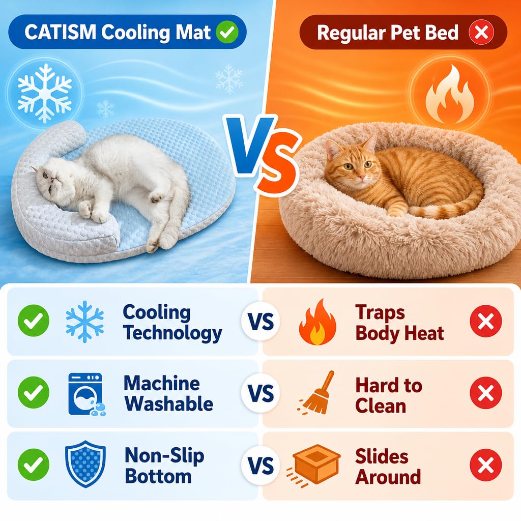 Tapis de Rafraîchissant pour Chat Chien Lavable 60 * 46cm Lits pour Chats avec Oreiller en Forme de U Coussin pour Chat d'auto-Refroidissement