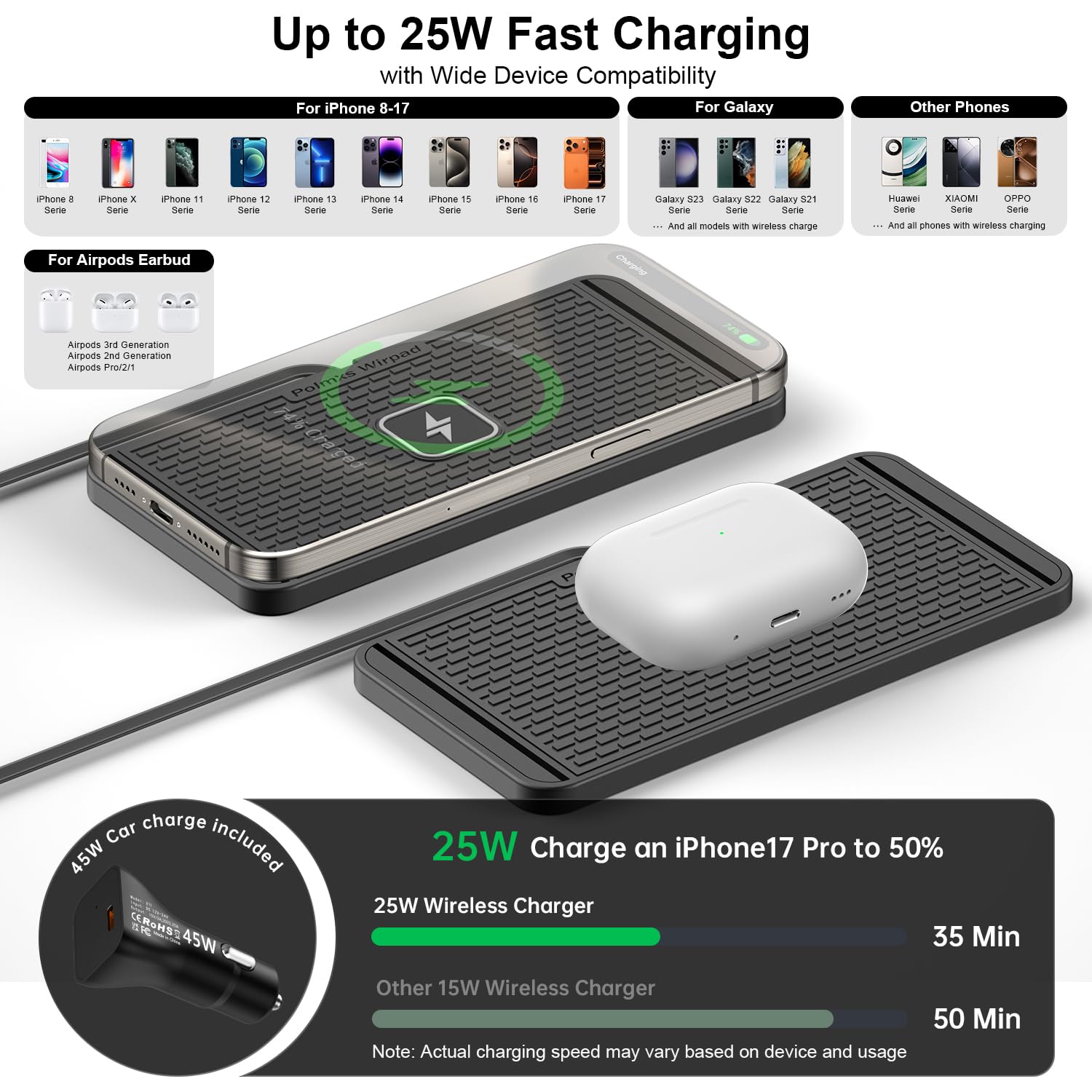 Polmxs - Caricabatterie wireless da 25W, tappetino per ricarica rapida antiscivolo, con caricabatterie da 45W per auto e cavo USB-C esteso per iPhone 17 16 15 14, Samsung Galaxy S25 S24, Google Pixel