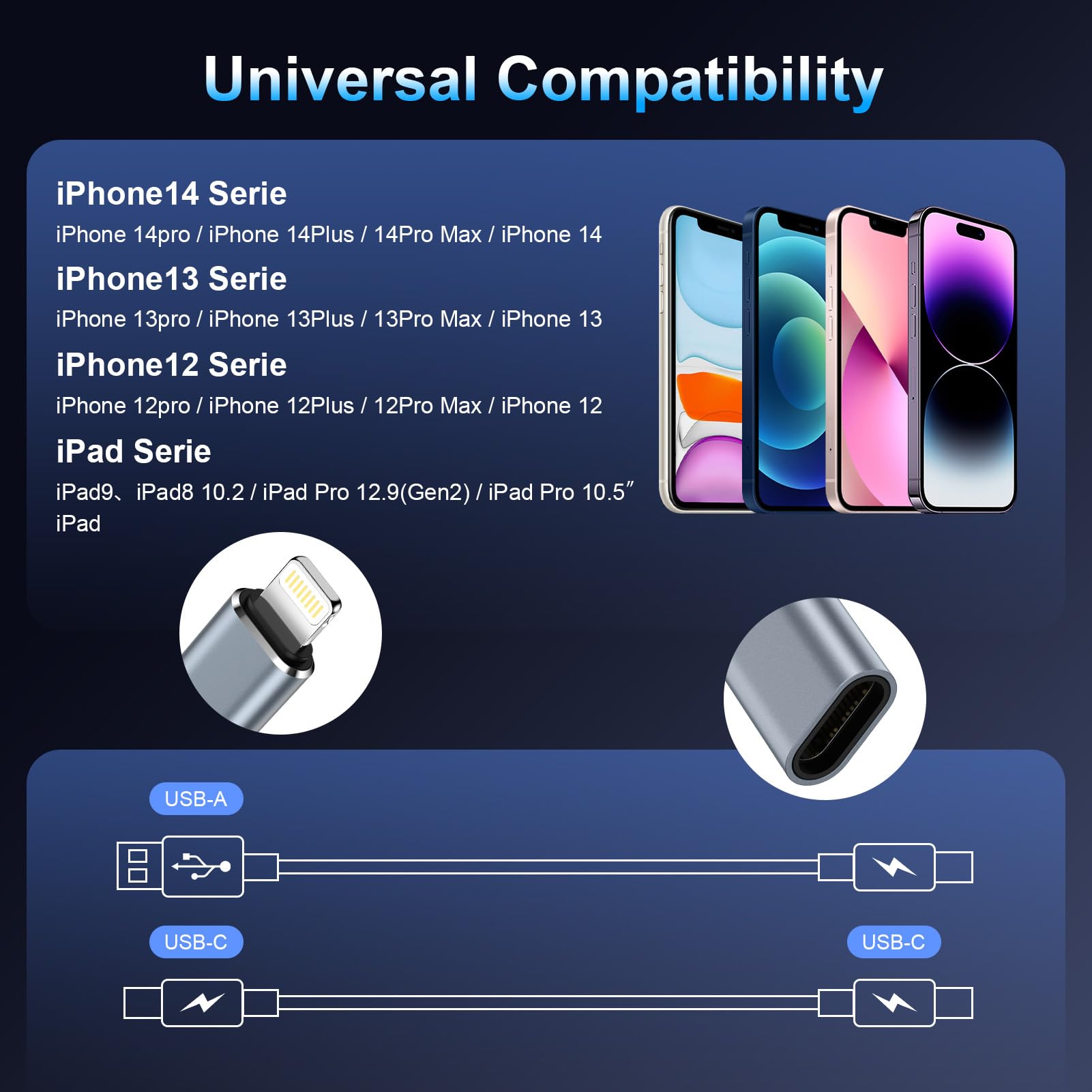 Gaef Adaptateur USB C vers Lightning Lot de 4, Charge Rapide PD pour iPhone 14 Pro Max/14/13/12/11/iPad/Airpods