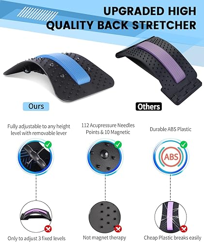 Miniatura 4 de HOEUSH Masajeador lumbar para espalda y espalda, soporte multinivel, control de calor y velocidad, negro, ciática, funciona con pilas, uso doméstico