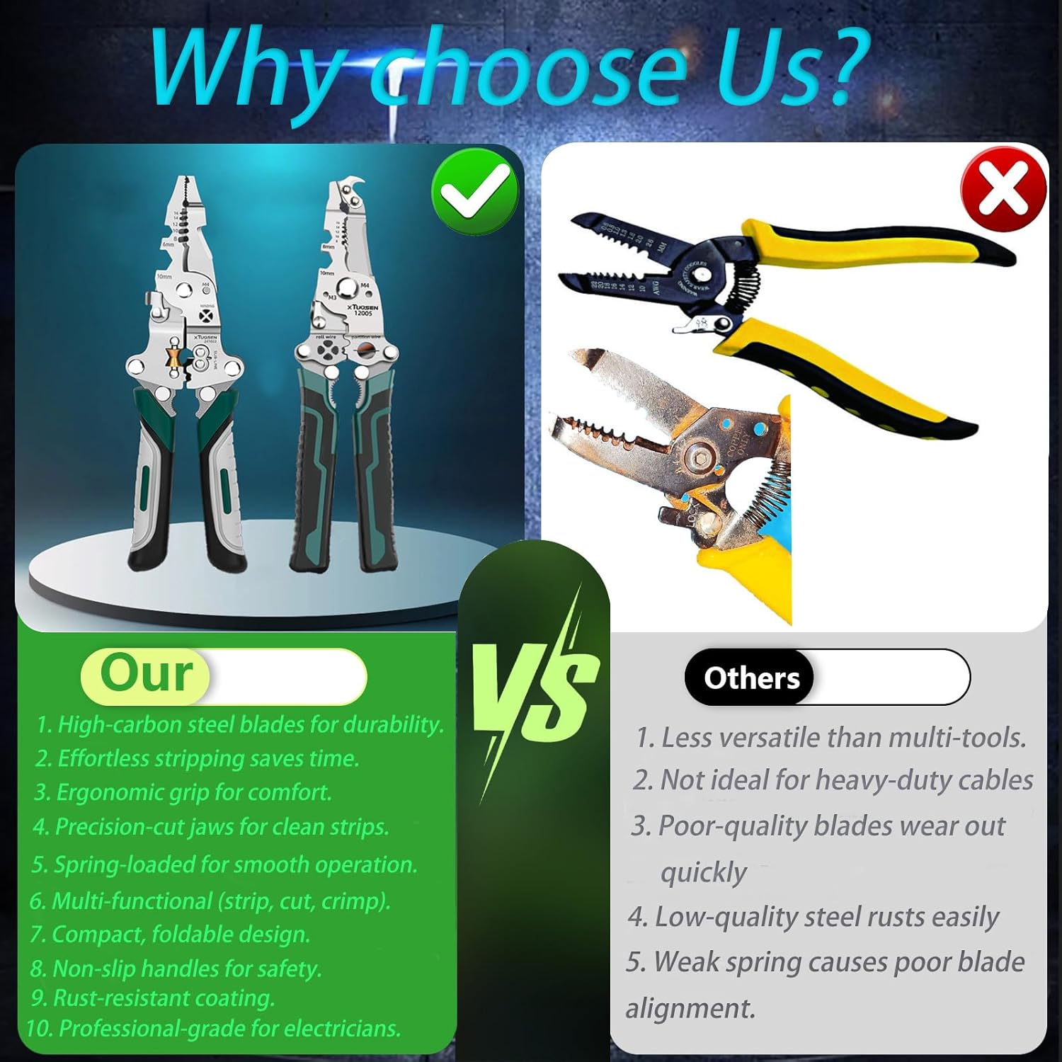 Wire Stripper, 18-in-1Foldable Wire Strippers or Crimping Tool, 2Pcs Multi-functional Professional Wire Crimper or Wire Cutter Suitable for Clamping, side Shearing, Winding Electrician Pliers Tools