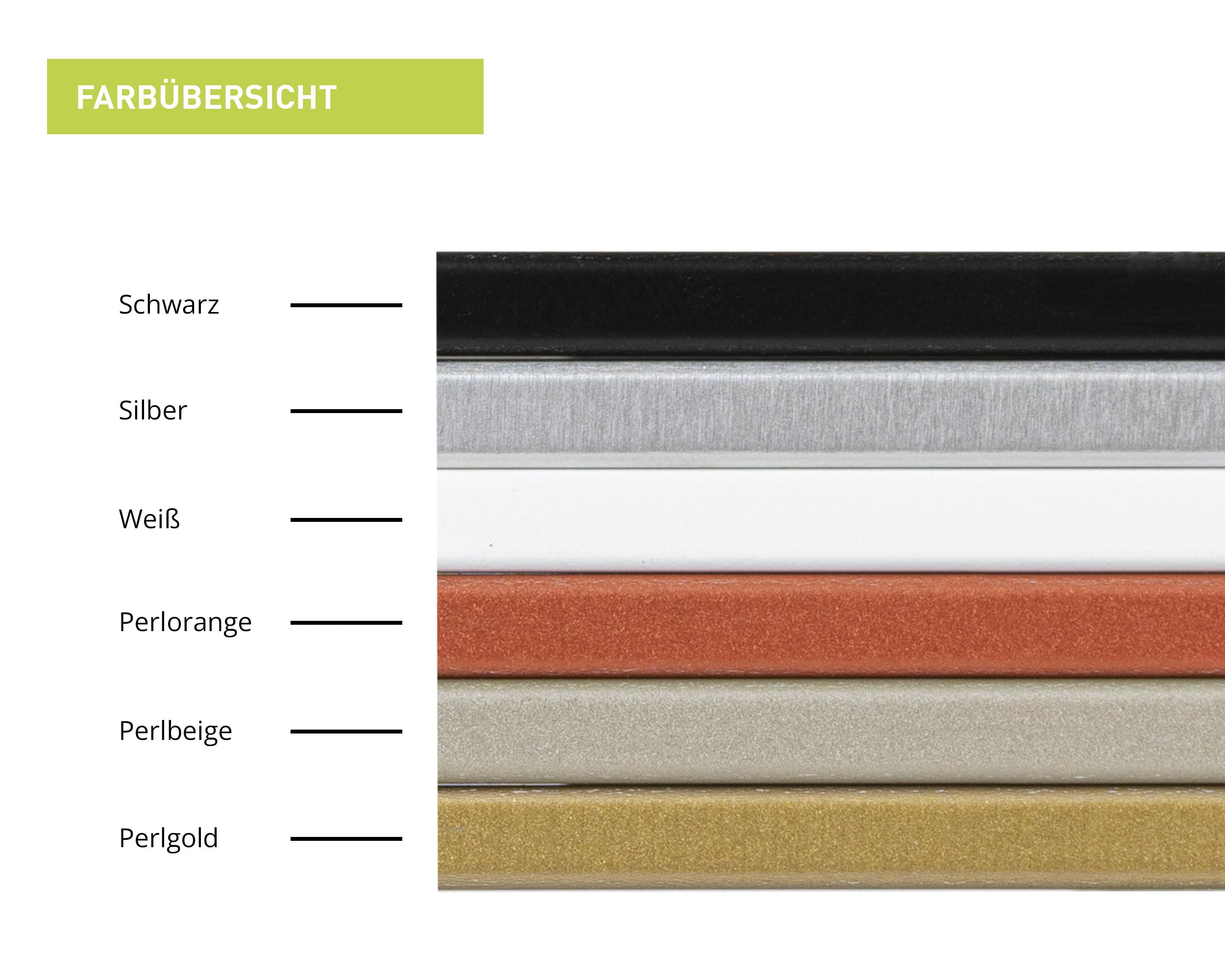 ALU.3K Türschilder/Büroschilder in 5 Farben - 5er Pack – A6 bis A3 - Einfache Selbstbeschriftung – Klebemontage (210,5 x 297 mm (DIN A4), Perlbeige)