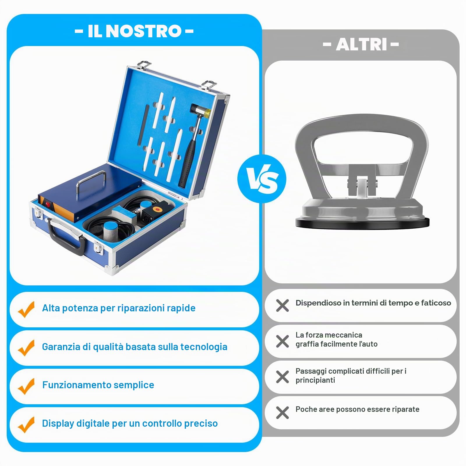Kit di Riparazione per Ammaccature senza Vernice, Scatola Riscaldante a Induzione, Apparecchio di Riscaldamento a Induzione, Kit di Riparazione per Ammaccature Auto
