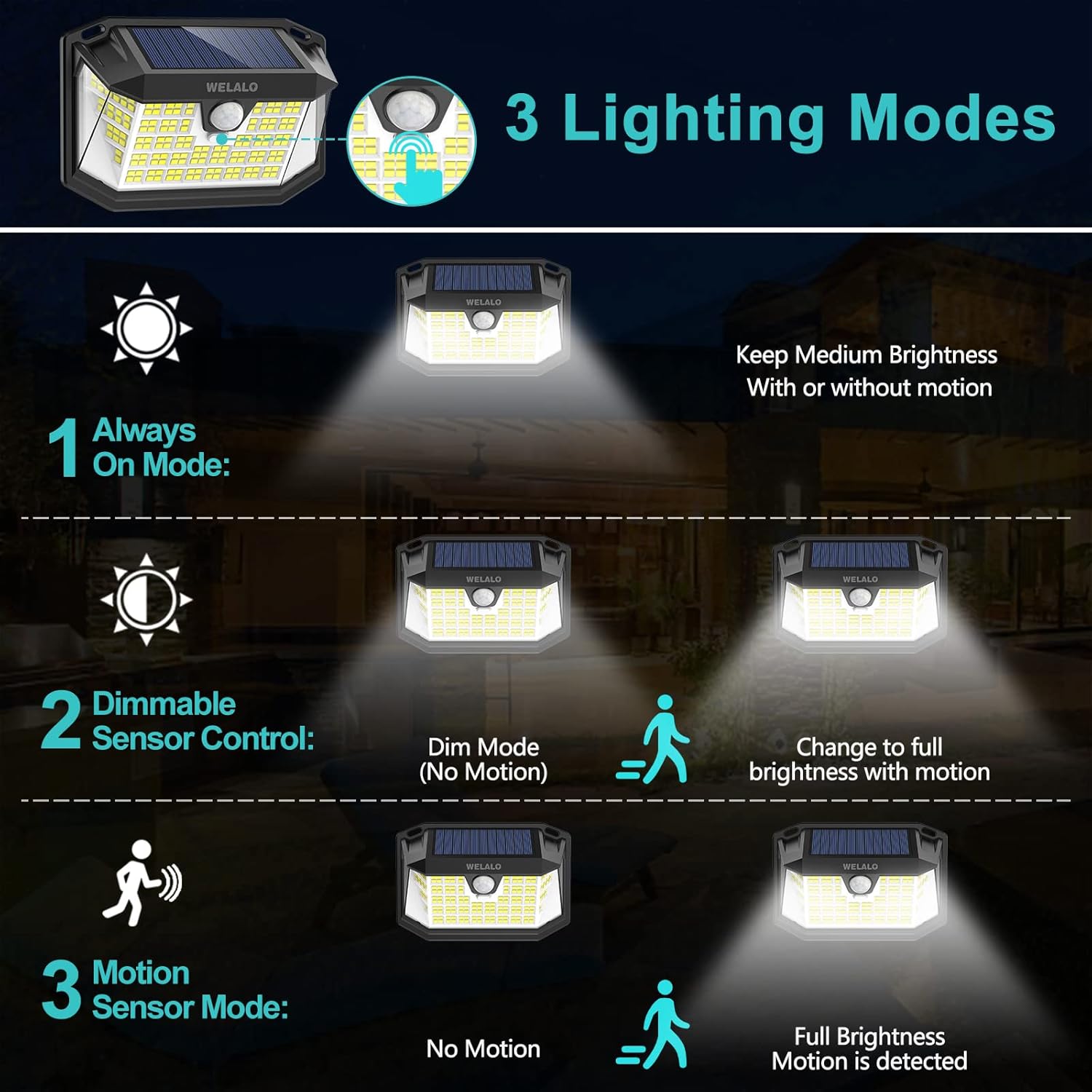 WELALO Solar Security Lights, 188 LED Solar Motion Sensor Lights, IP65 Waterproof Solar Lights Outdoor Garden, 3 Modes PIR Solar Powered Wall Lights for Outside Garden Fence Door Yard (2 Pack) 7