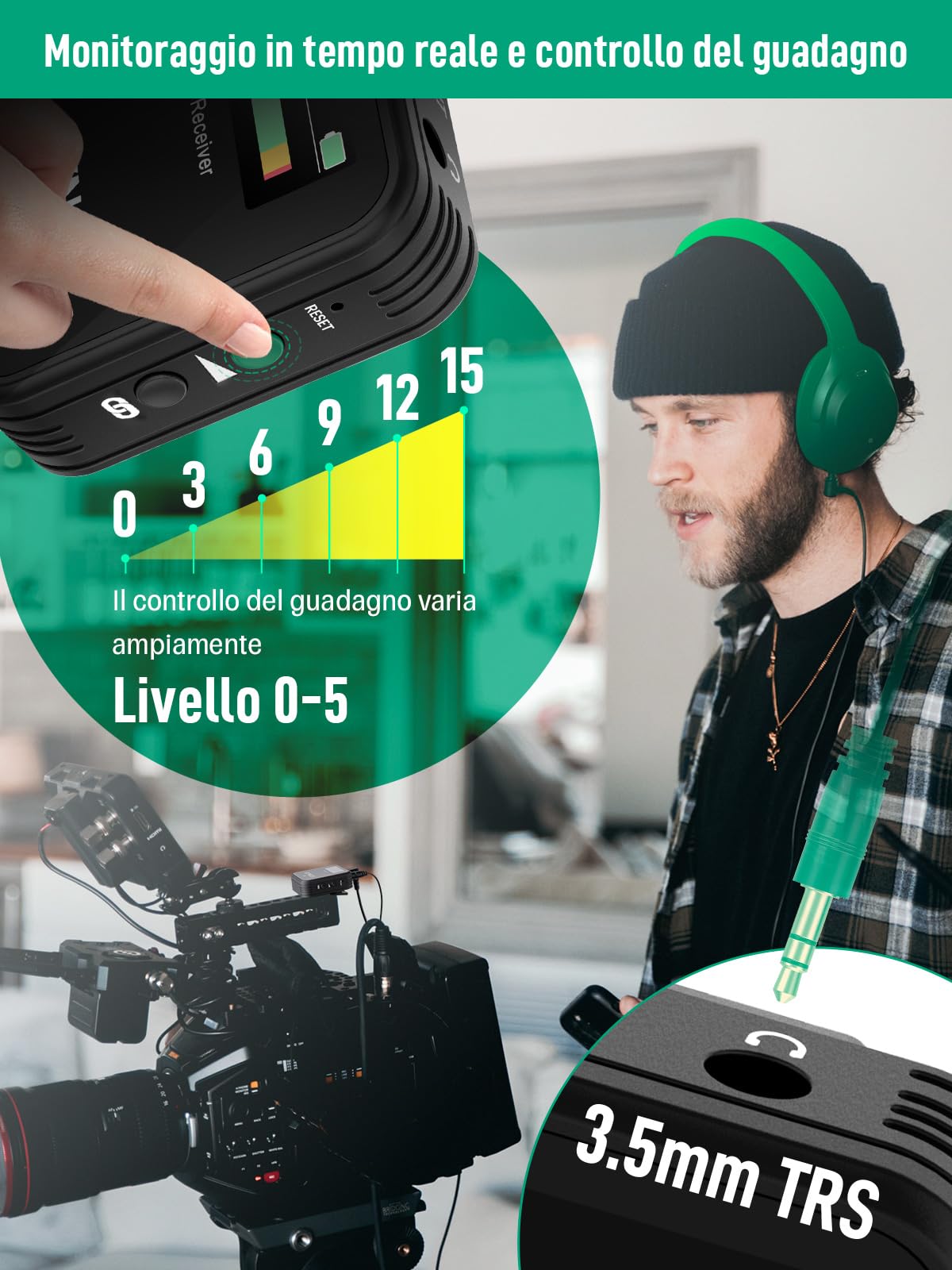 SYNCO Microfono Lavalier Wireless, G2 A1 2.4GHz Microfoni Senza Fili Professionale per Fotocamera Reflex e Videocamera Smartphone iPhone/Android, Microfono-Lavalier-Wireless-Professionale-Fotocamera