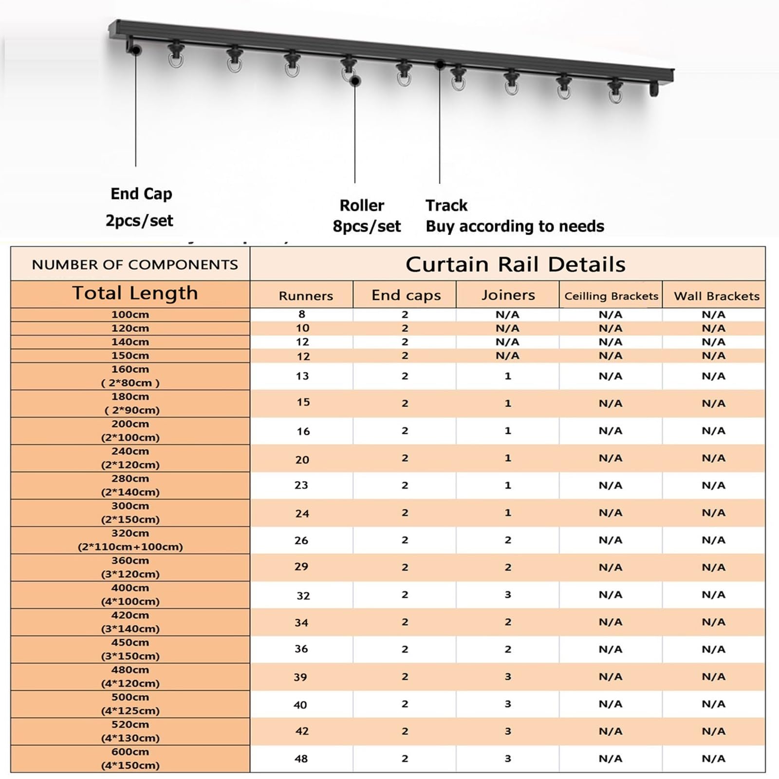 Support de tringle à rideau adhésif sans perçage en alliage d'aluminium pour plafond ou mur pour la maison et le bureau, facile à installer, 1,40 m, blanc, parfait pour la location