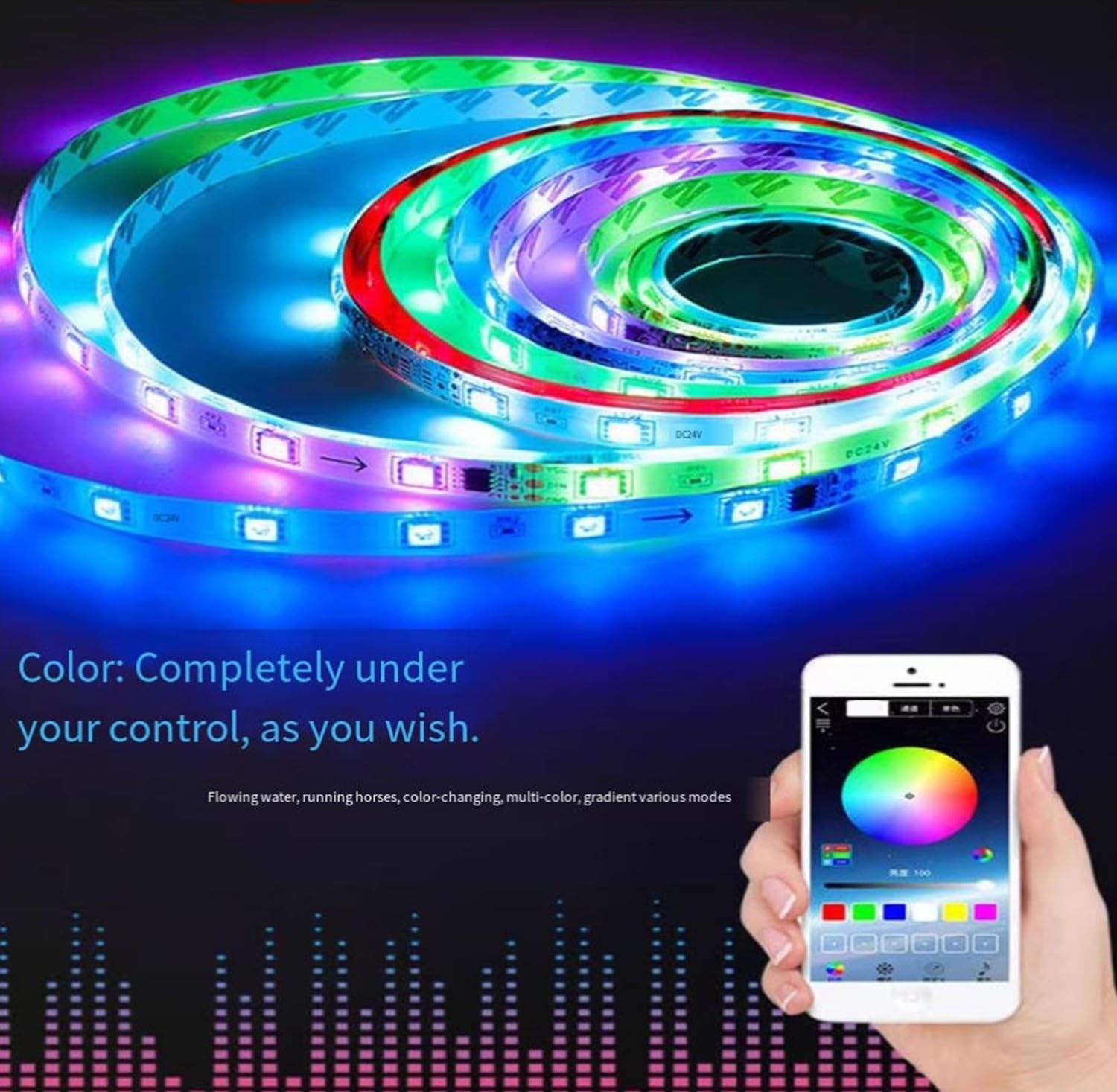 Tira De Luz LED En Forma De Nube, Luces LED Habitación, Tiras LED Inteligentes RGB Lámpara De Techo Esponjosa En Forma De Nube, Para Dormitorio Y Sala De Juegos (Algodón No Incluido) 2m