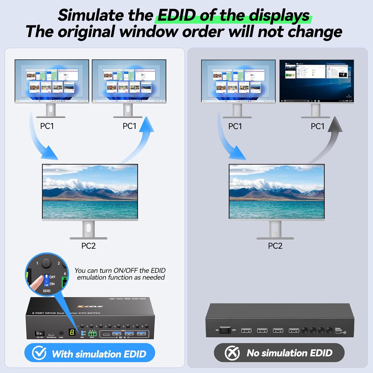 8 Port HDMI Displayport KVM Switch 2 Monitors 8 Computers 4K@60Hz EDID Simulation,8 PC Dual Monitor KVM Switch with 4 USB 3.0 Ports,Audio,RS232,with Wired Remote,12V Power Adapter and 8 USB Cable