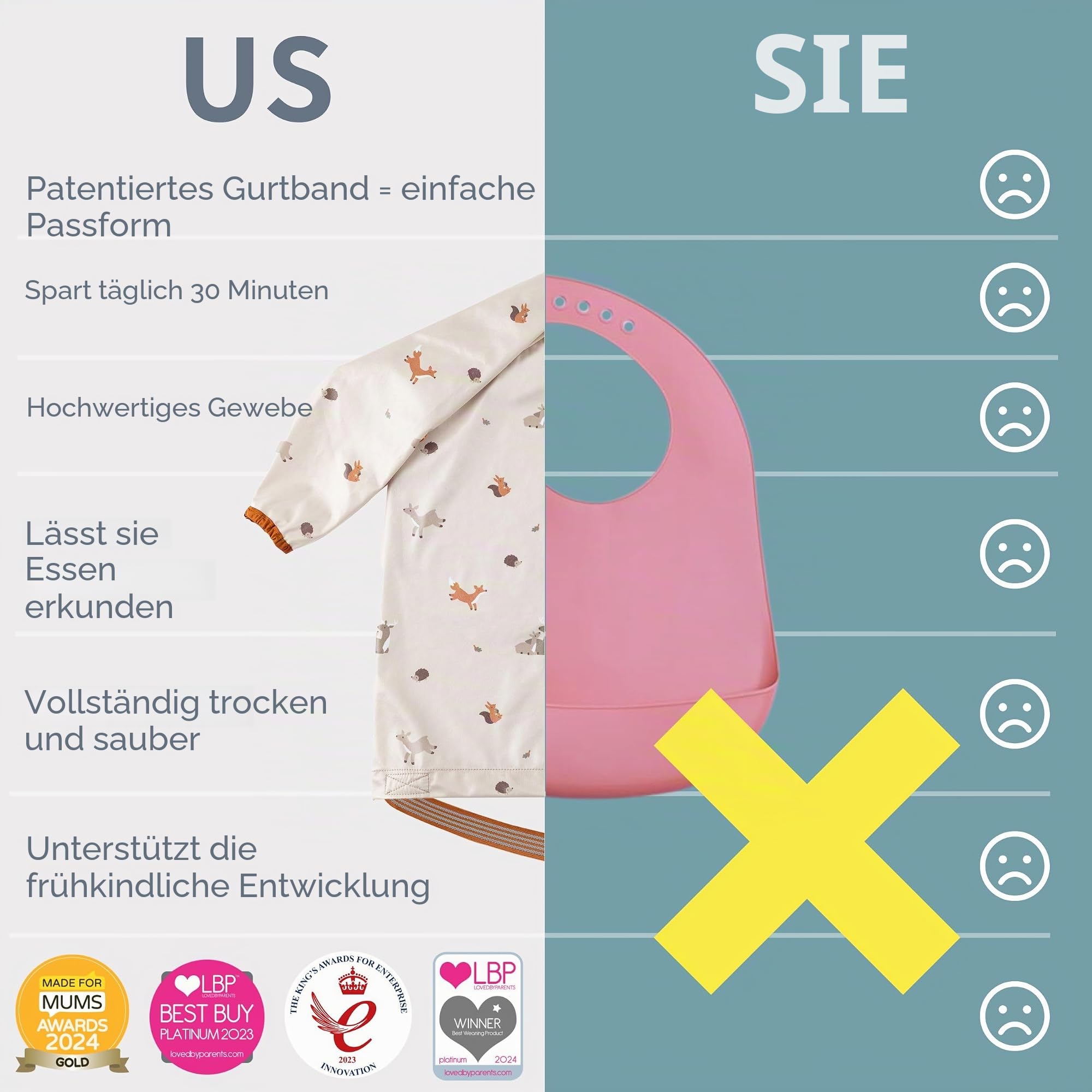 BIBaDO Langärmeliges Baby-Lätzchen für Babys und Kleinkinder von 6–36 Monaten, LED-Entwöhnungs-Lätzchen, leicht abwischbar, weich und wasserdicht