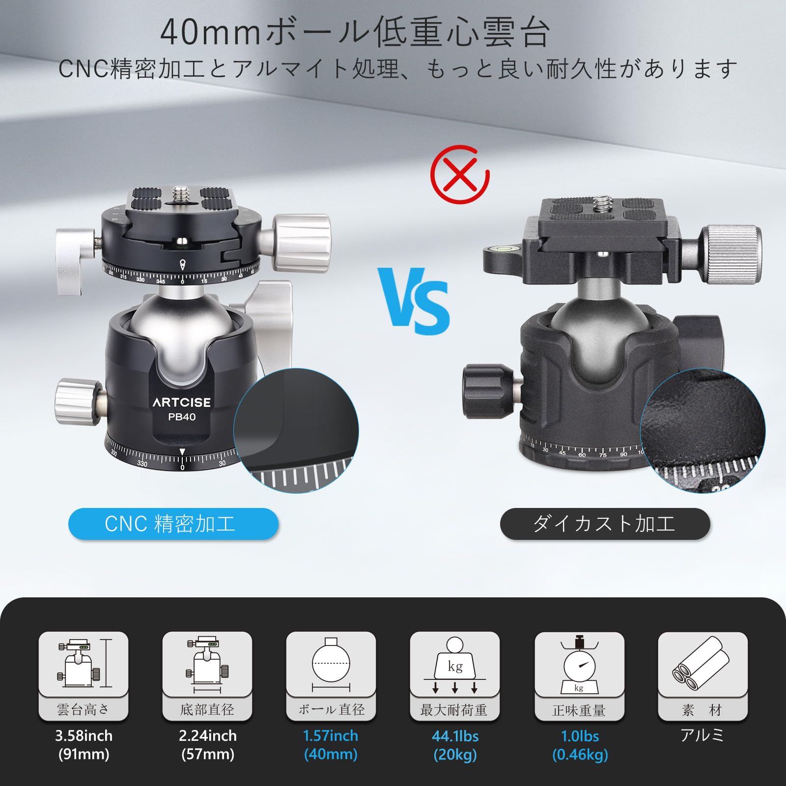 Amazon | ARTCISE コンパクト カーボン トラベル三脚 40mmボール低重心 