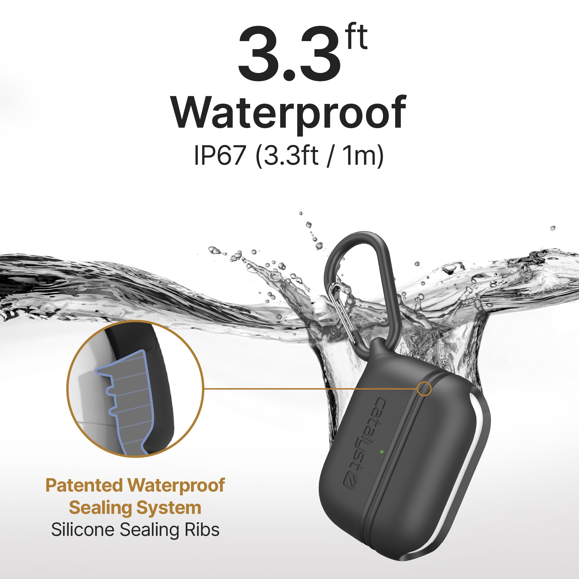 Amazon | Catalyst 防水ケース AirPods Pro 第2世代 AirPods Pro 第1