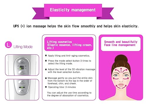 Miniatura 6 de Dispositivo de masajeador facial facial para el cuidado de la piel total Solución de belleza Vibración de iones galvánicos 5 en 1 Limpieza