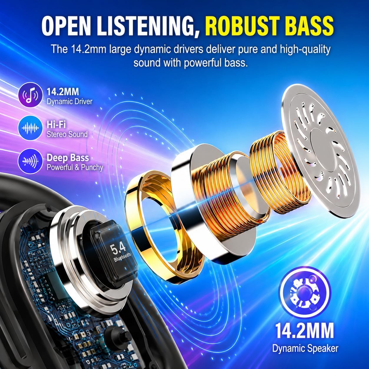 Open Ear Headphones, 2026 Over Ear Earbuds with Ergonomic Earhook, IP7 Waterproof Bone Conduction Earbuds,BT5.4 Earbud with 4 Noise Canceling Mic, HF-Stereo/36H,Ultra-Comfort,Sports Headphones for Gym image 3