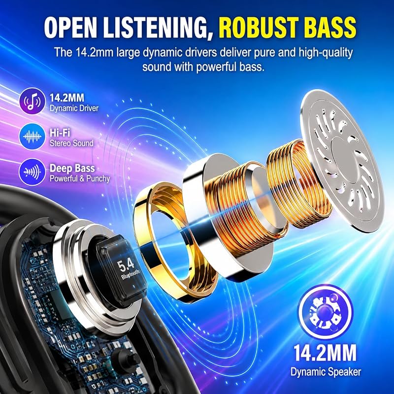 Open Ear Headphones, NEW Over Ear Earbuds with 4 ENC Noise-Canceling Mic image 3