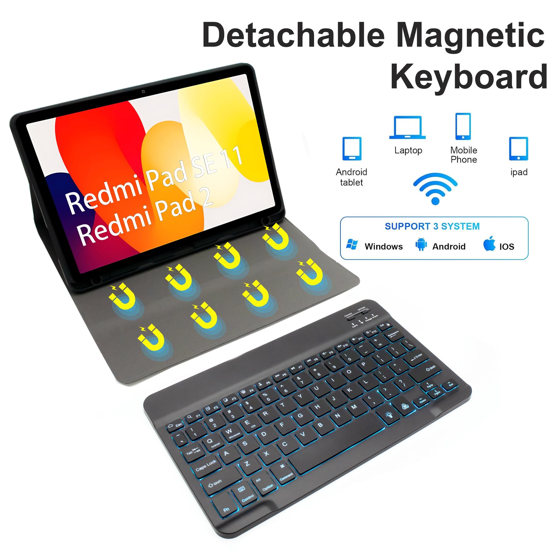 Amazon.com: GYSDCAZ Keyboard Case for Redmi Pad 2 2025/Redmi Pad