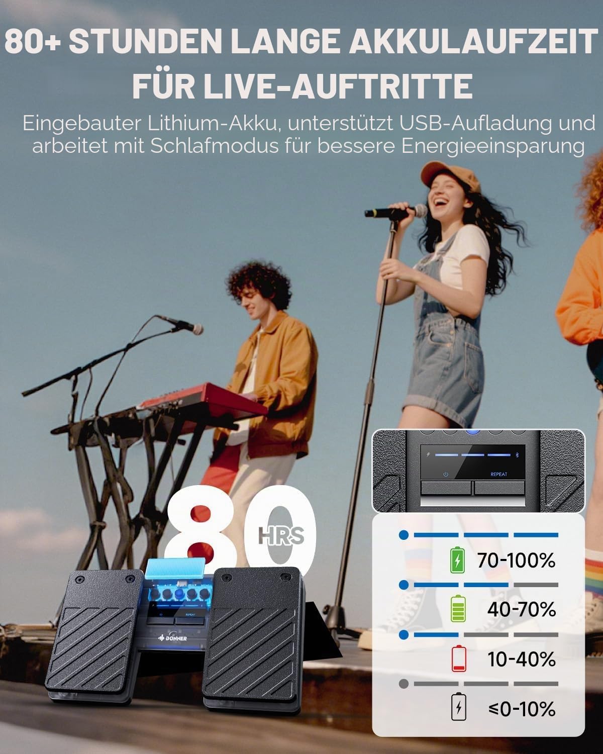 Donner Wireless Bluetooth Page Turner Pedal Bluetooth-Seitenumblätterer-Pedal für iPad-Tablets und Smartphones, Fußpedal, Schwarz