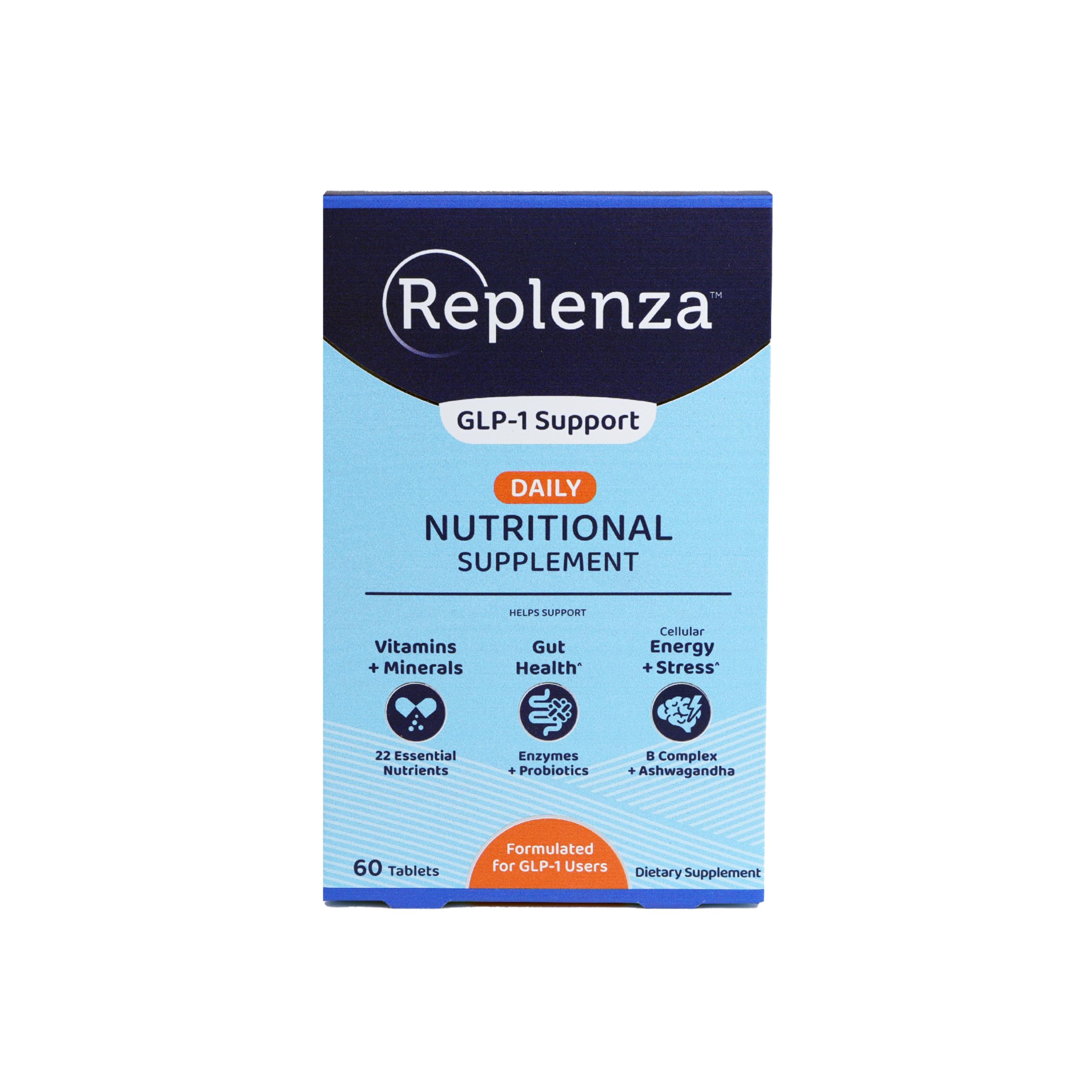 Replenza Daily GLP-1 Nutritional Support Supplement, Essential Vitamins and Minerals, Support for Gut Health, Stress and Cellular Energy – 60 Tablets