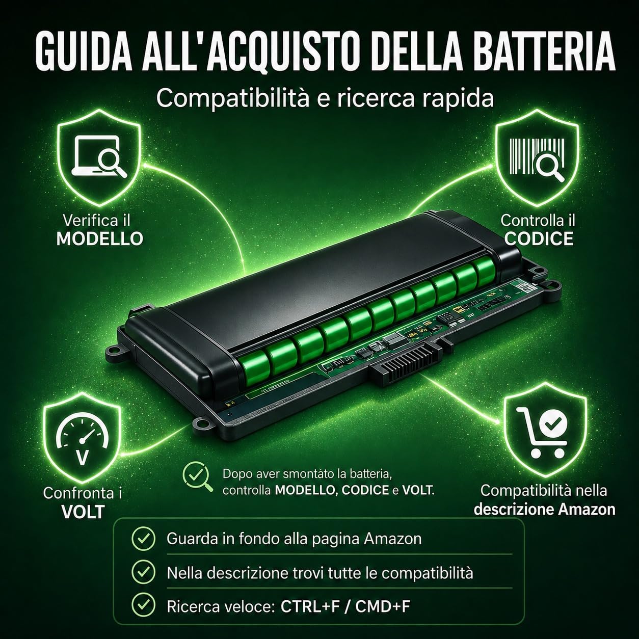 Batteria Compatibile con il Modello batteria ASUS C21N1347 0B200-01130300 per Notebook Laptop Asus F555U F555L X554L X555L A555L R556L (5000 mAh 7,6V 37 Wh) Batteria con assistenza Italiana